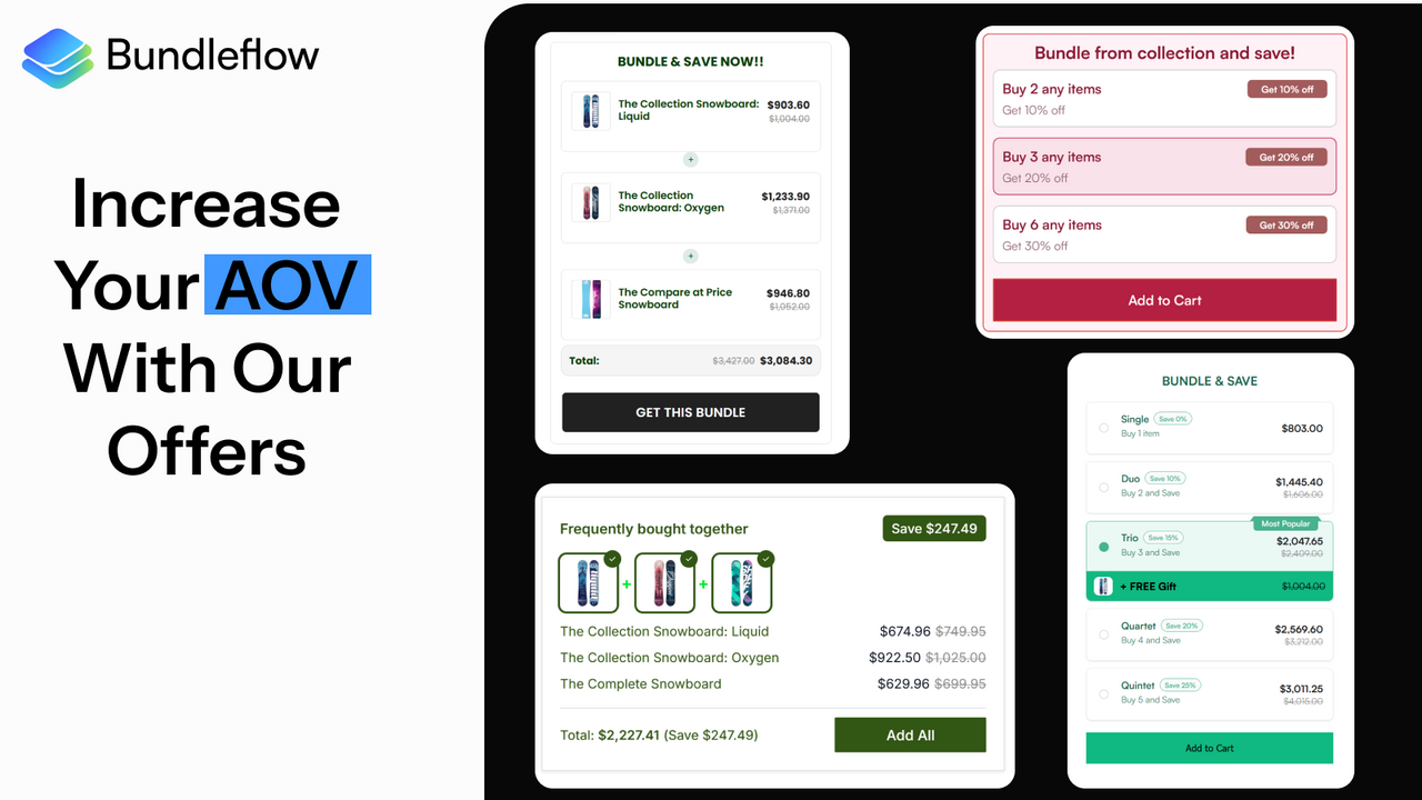 Aperçu des bundles configurés dans l'application.