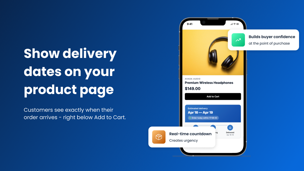Delivery date widget displayed below Add to Cart on a Shopify pr