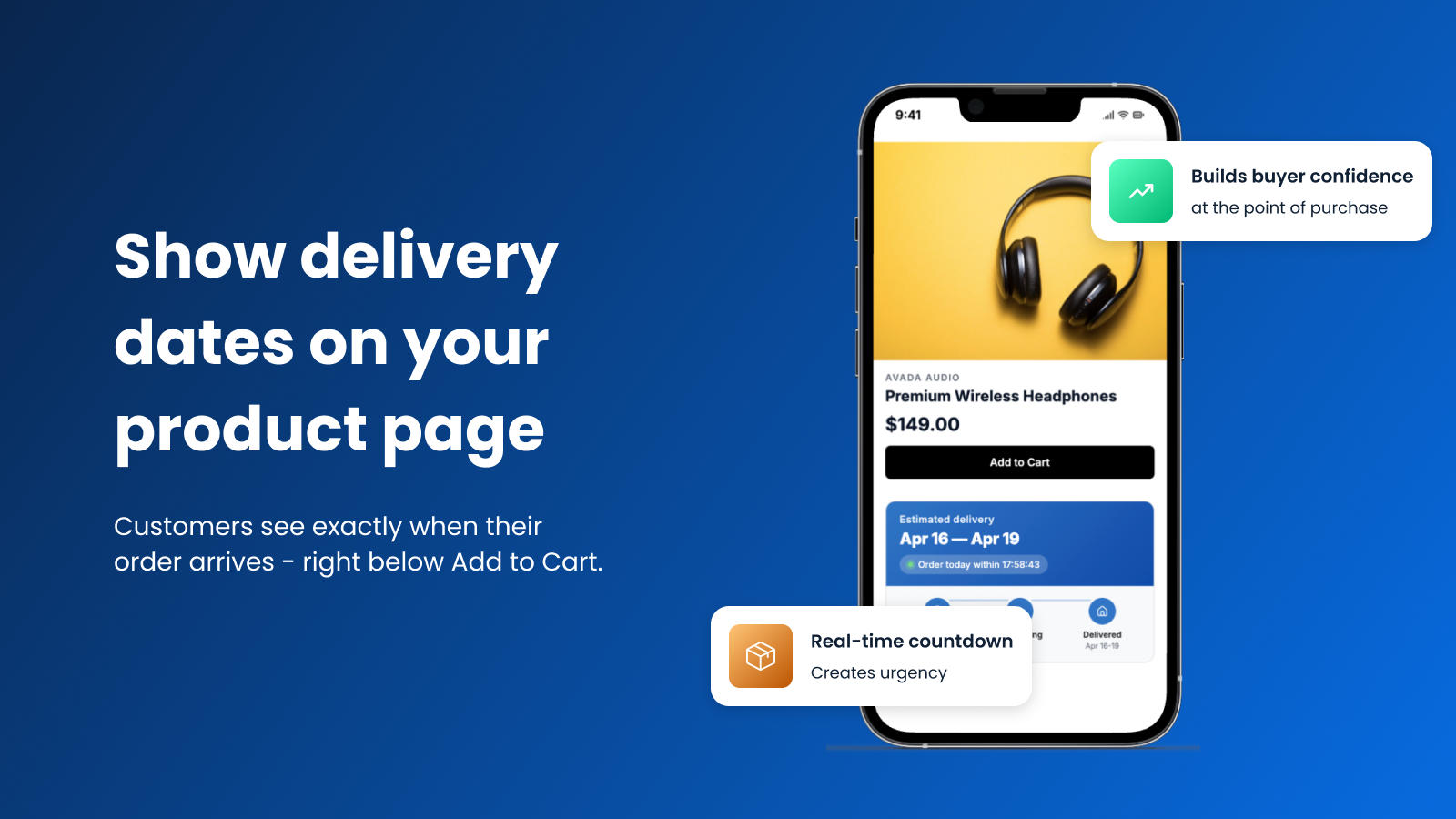 Delivery date widget displayed below Add to Cart on a Shopify pr