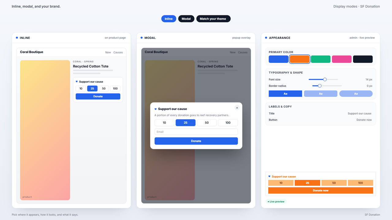 Customizable and Seamless donation widgets, buttons and modals