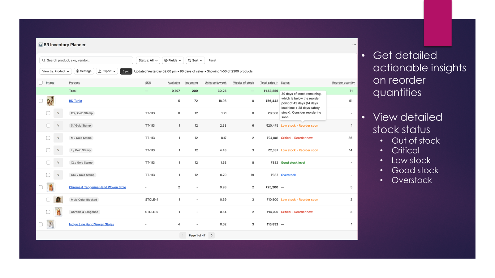 Forecast reorder quantities and create PO