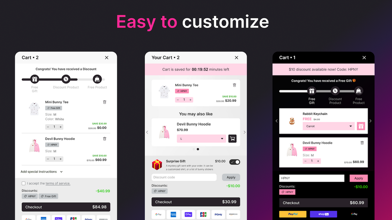 Easy to customize