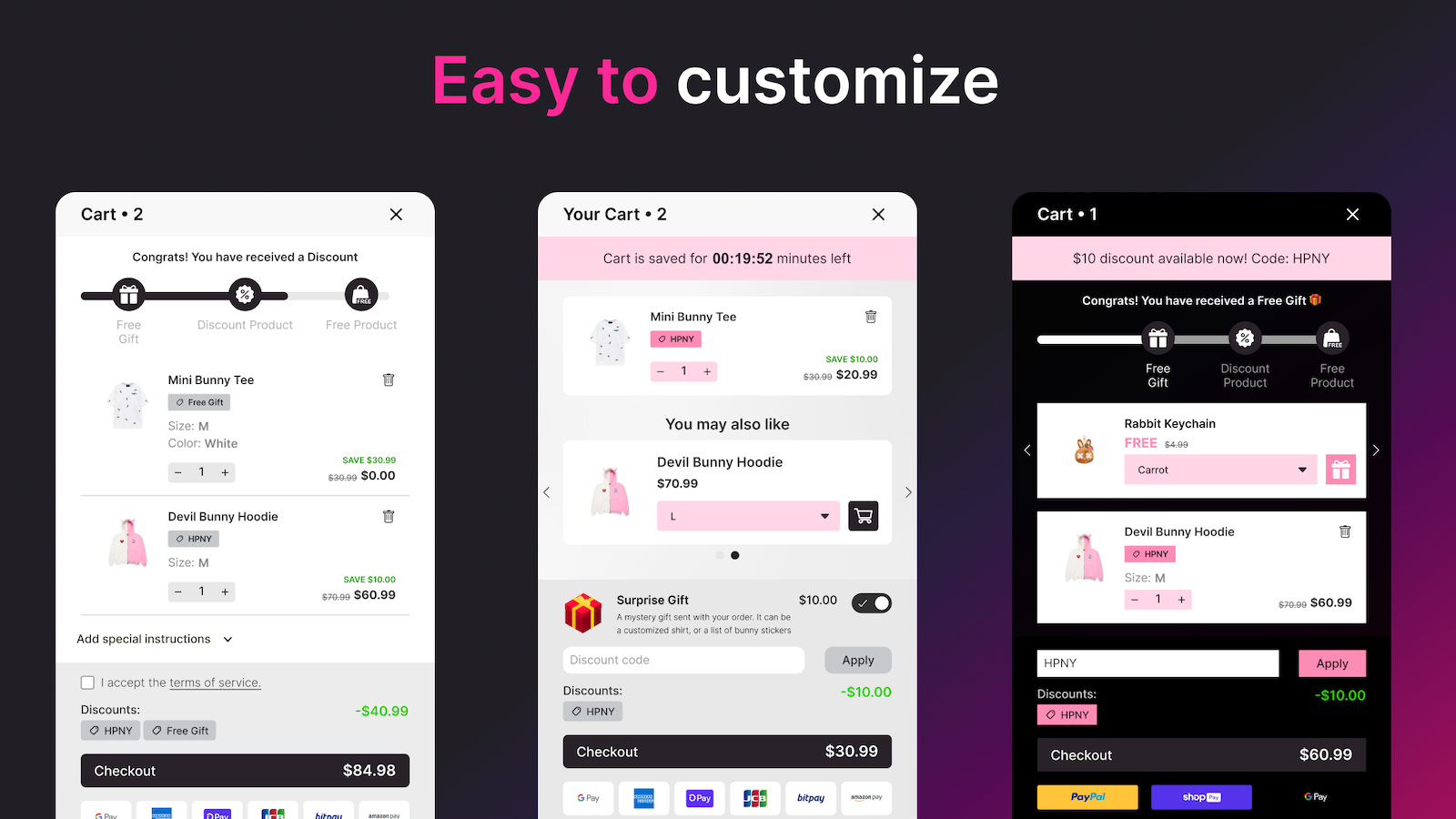 Easy to customize