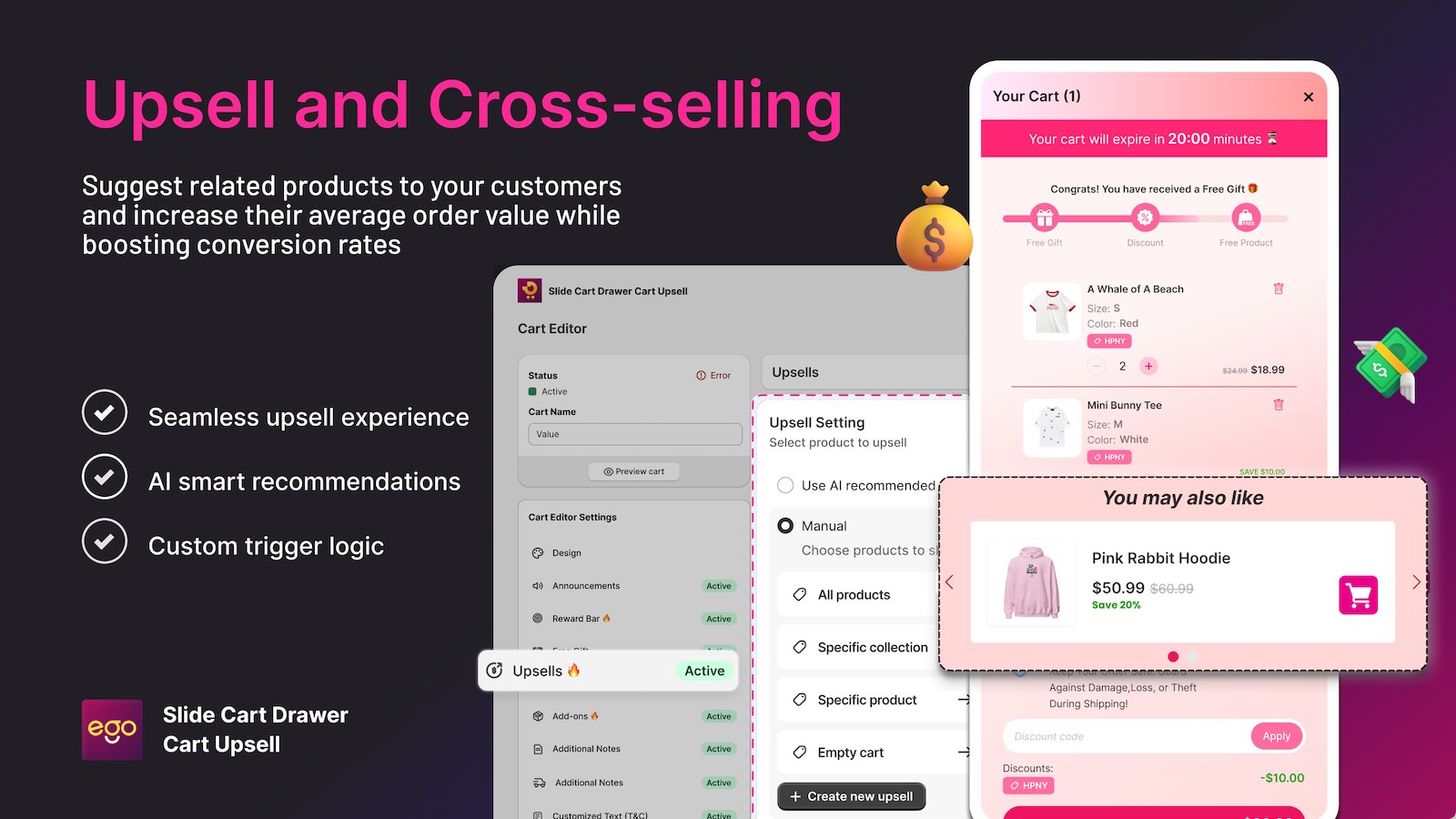 Upsell and Cross-sell