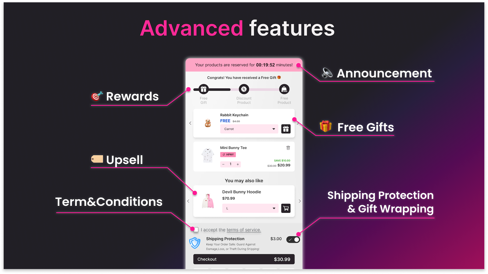 Advanced feature