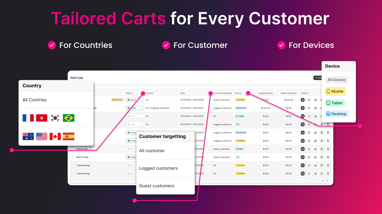 Multi Cart