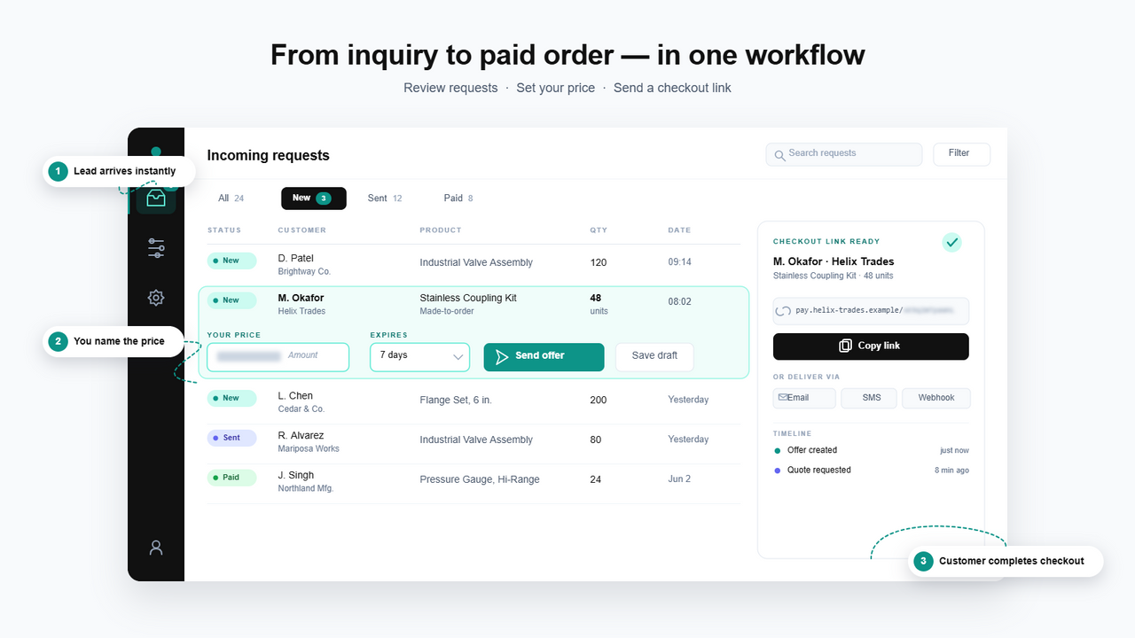 accept or reject quotes, create draft orders, and send invoices