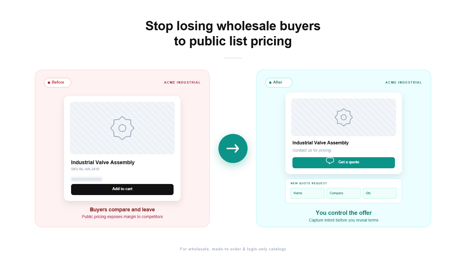Request a Quote & Hide Price app allows customers to send quote