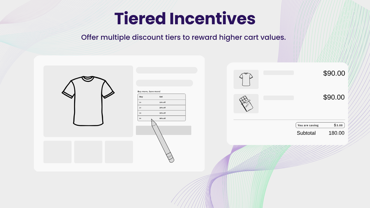 widget features