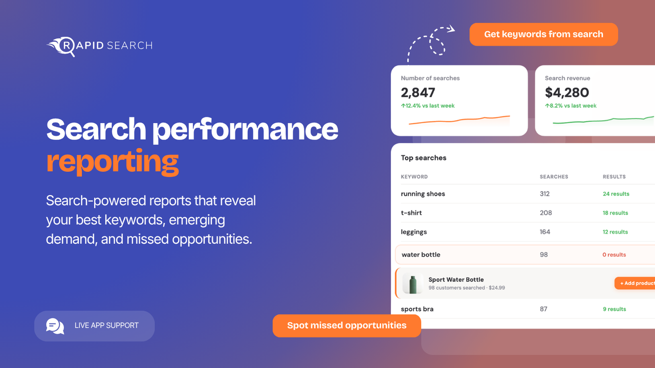 Shopify search analytics and insights for smarter selling