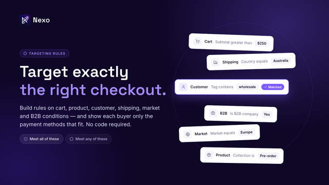 Target rules by cart, customer, shipping, market, B2B