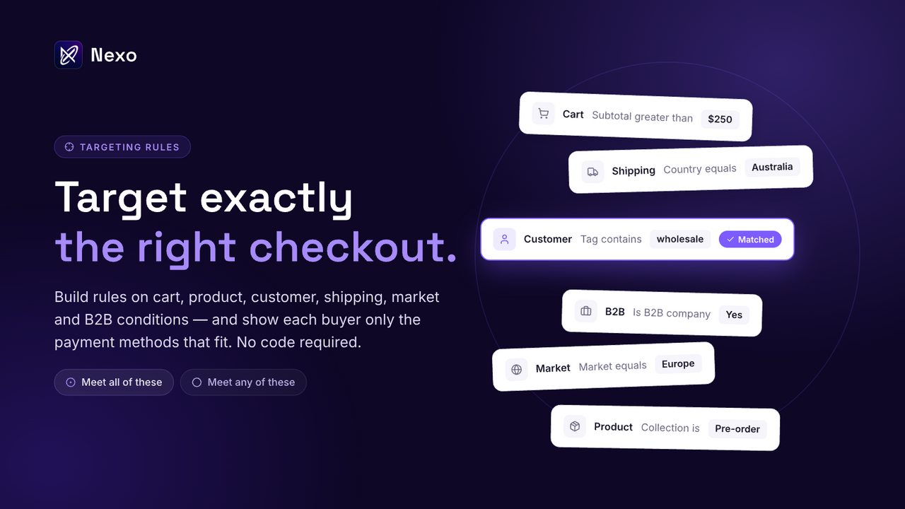Target rules by cart, customer, shipping, market, B2B