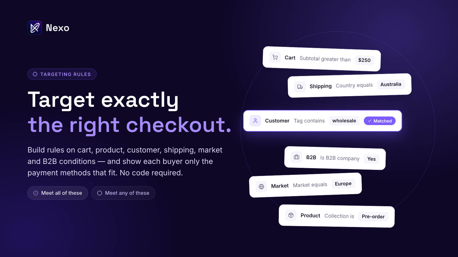 Target rules by cart, customer, shipping, market, B2B