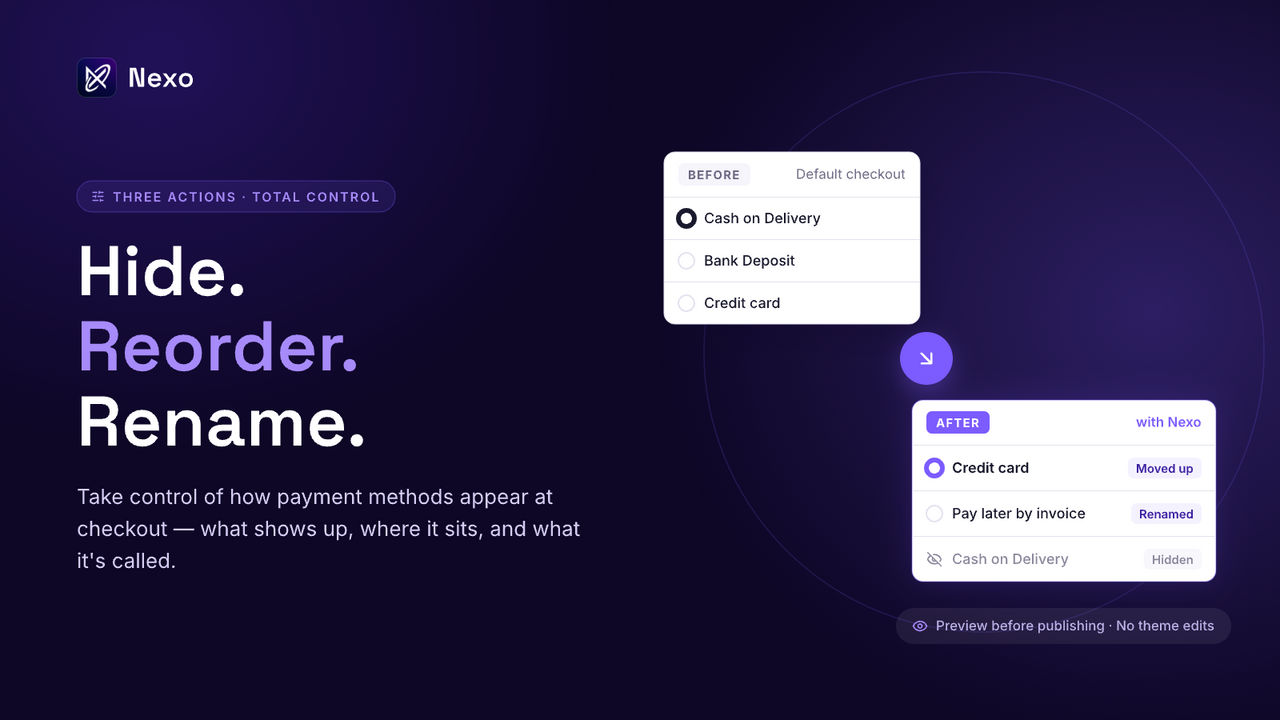 Nexo targeting: cart, customer, shipping, B2B rules