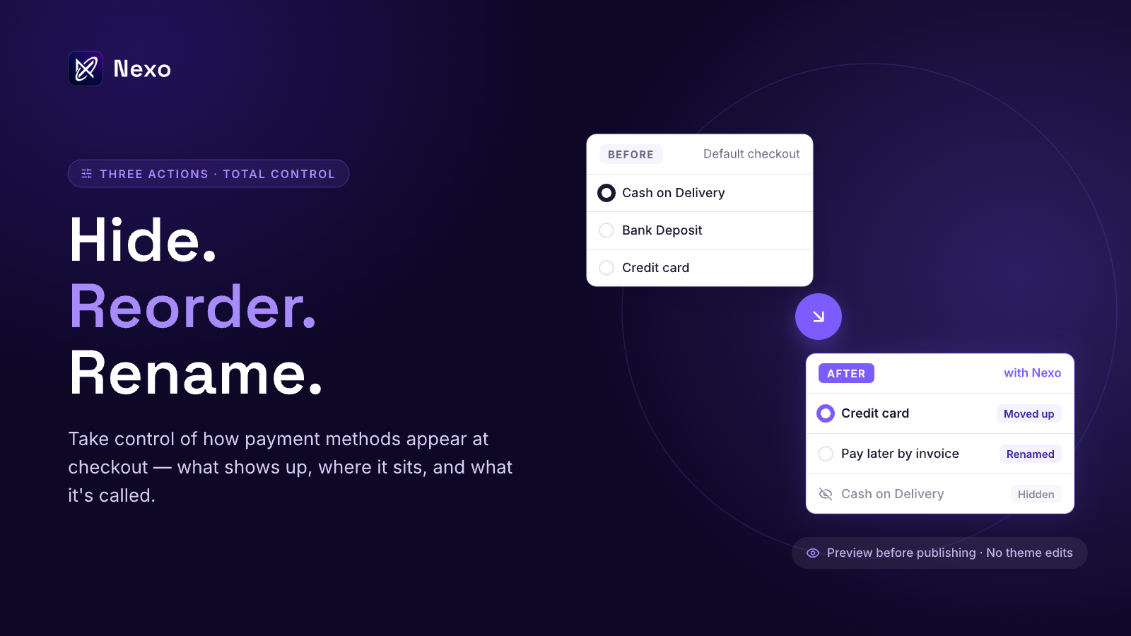 Nexo targeting: cart, customer, shipping, B2B rules
