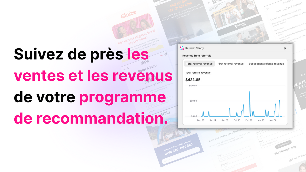 Suivez de près les ventes et les revenus de votre programme de r