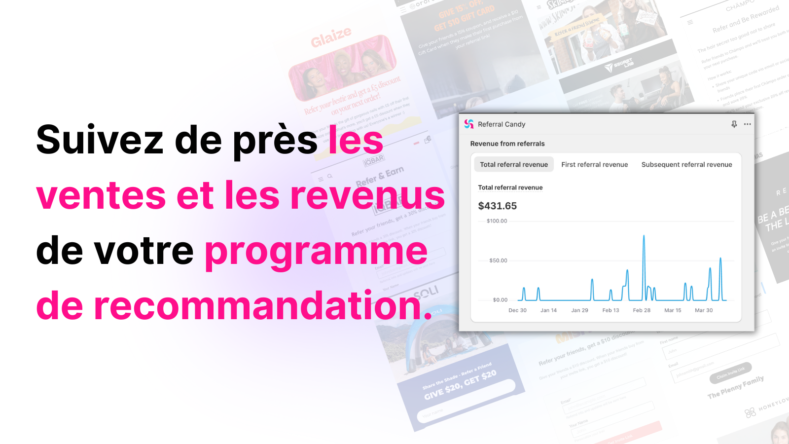 Suivez de près les ventes et les revenus de votre programme de r