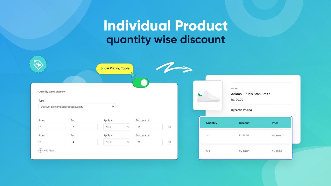 Individual Product Discount