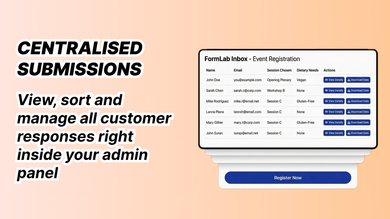 CENTRALISED SUBMISSIONS