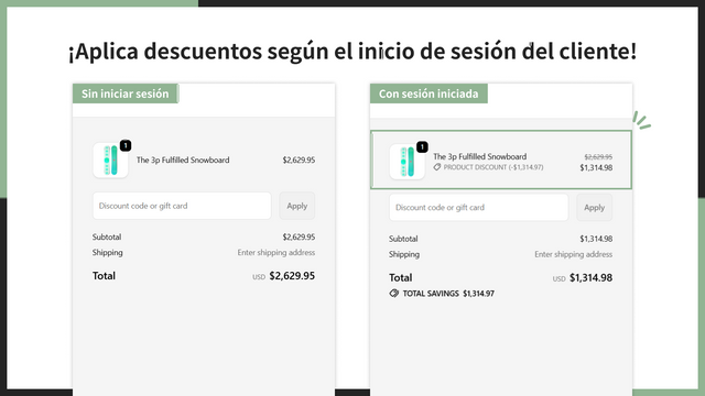 ¡Aplica descuentos según el inicio de sesión del cliente!