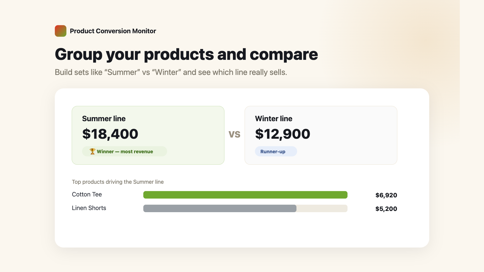 Product Conversion