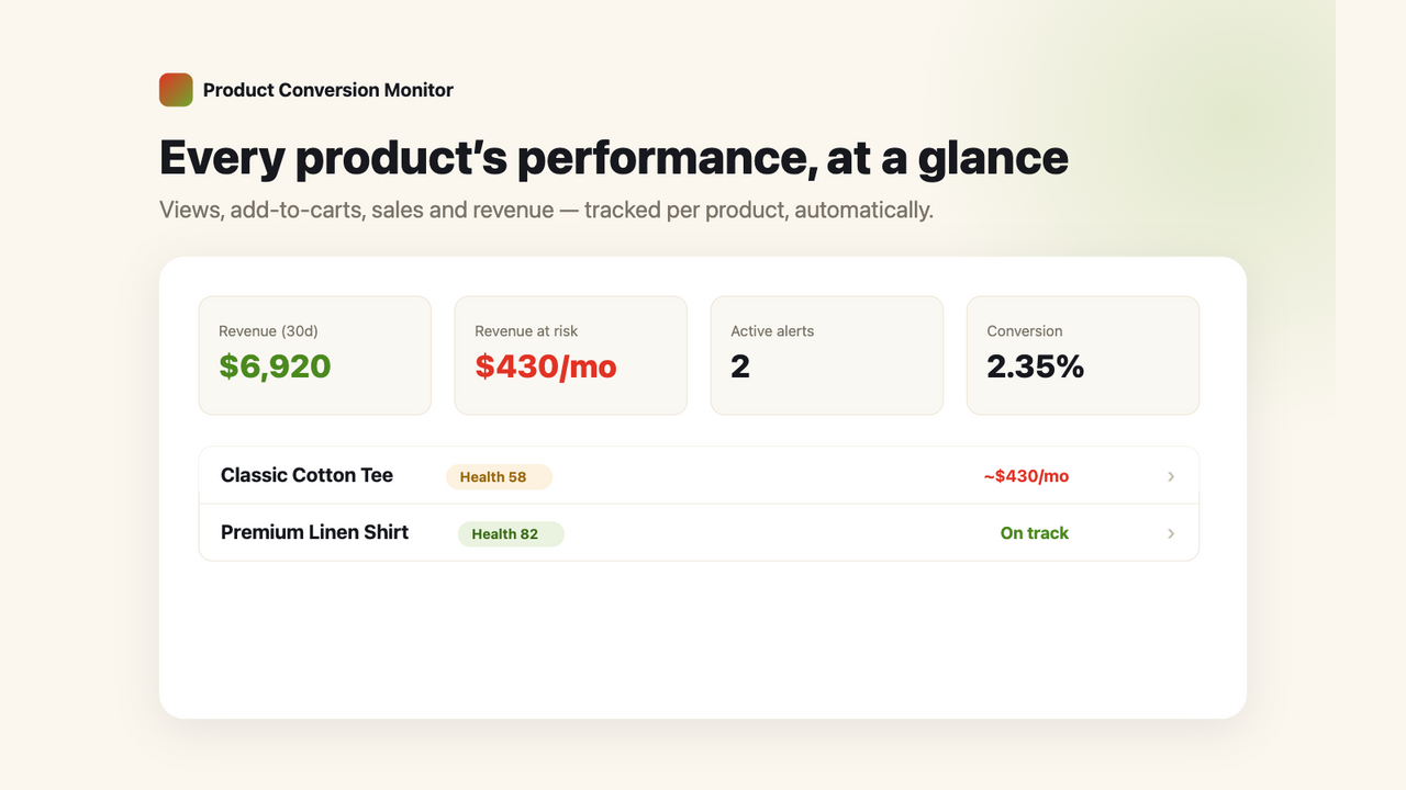 Product Conversion
