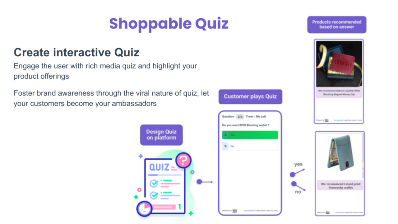 Create interactive Quiz
