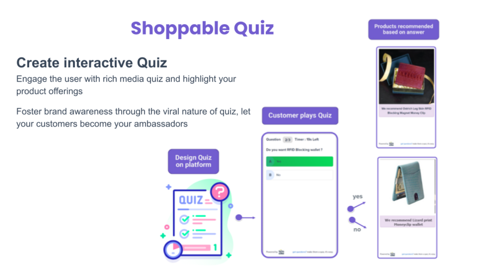 Create interactive Quiz