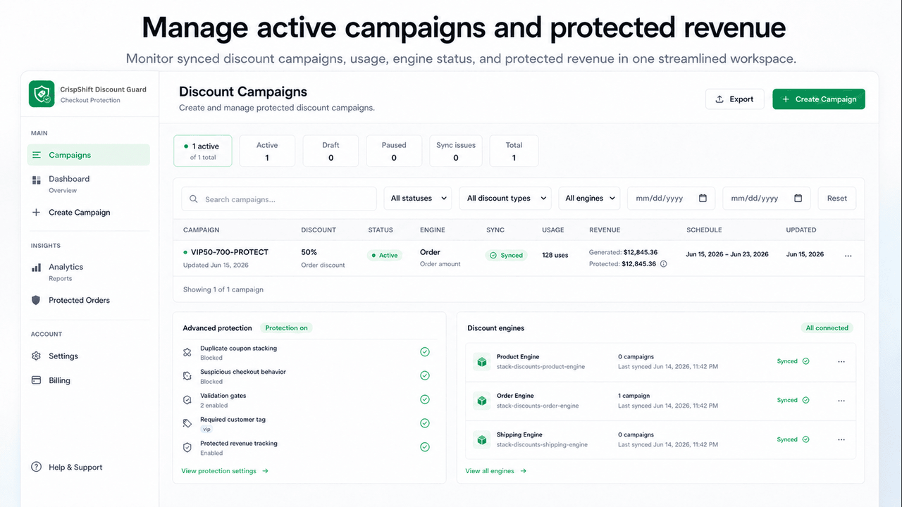 Manage campaigns and protected revenue