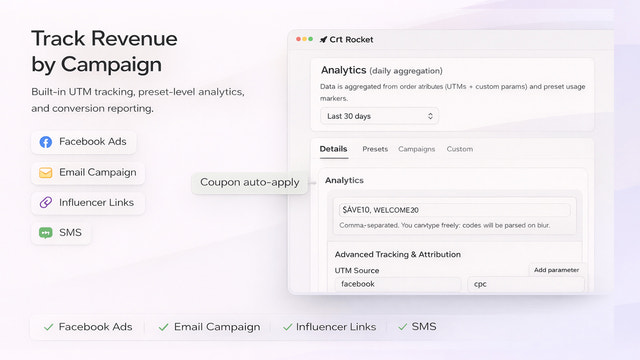 Track your campaigns
