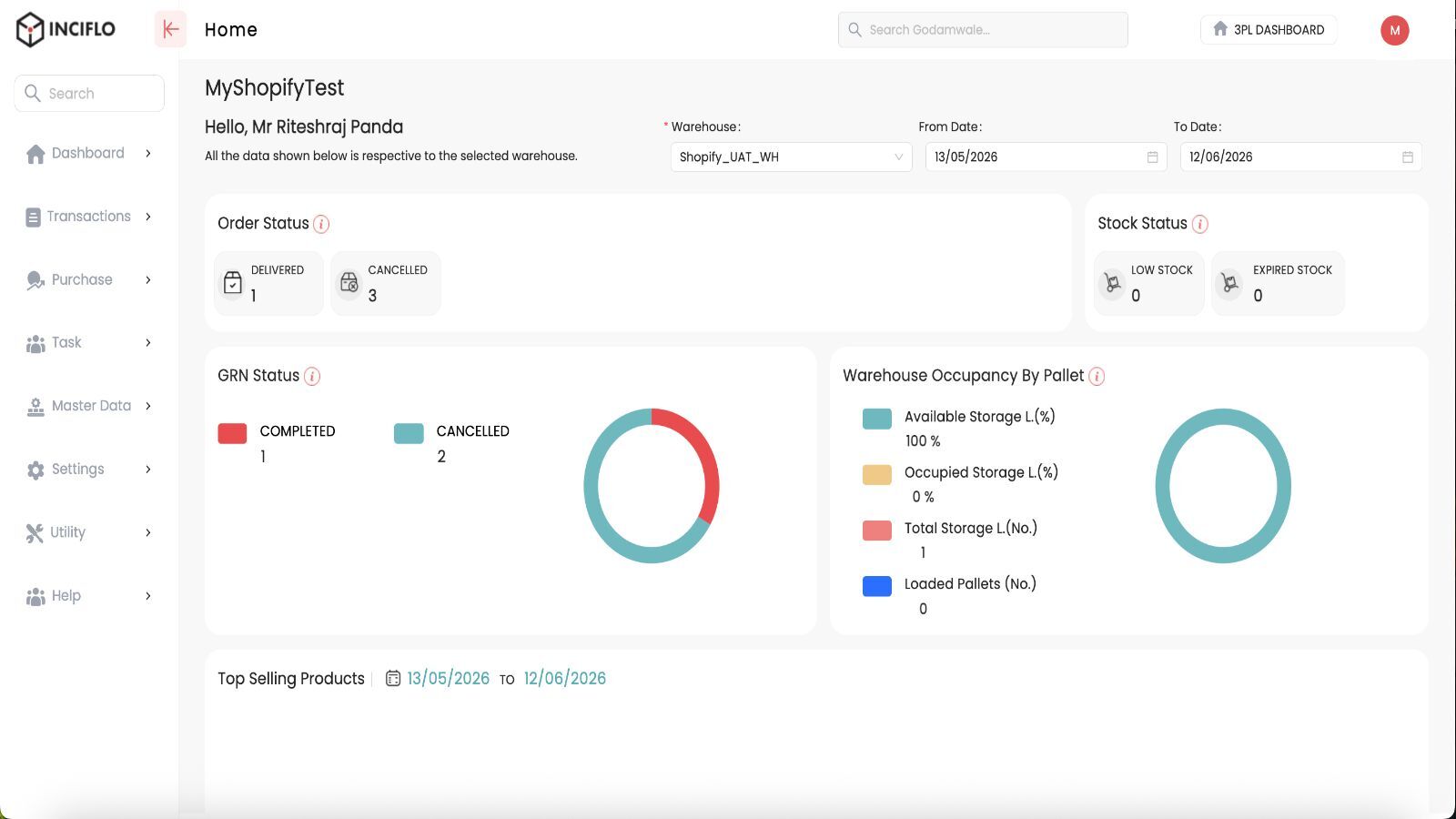 Inciflo Home Page