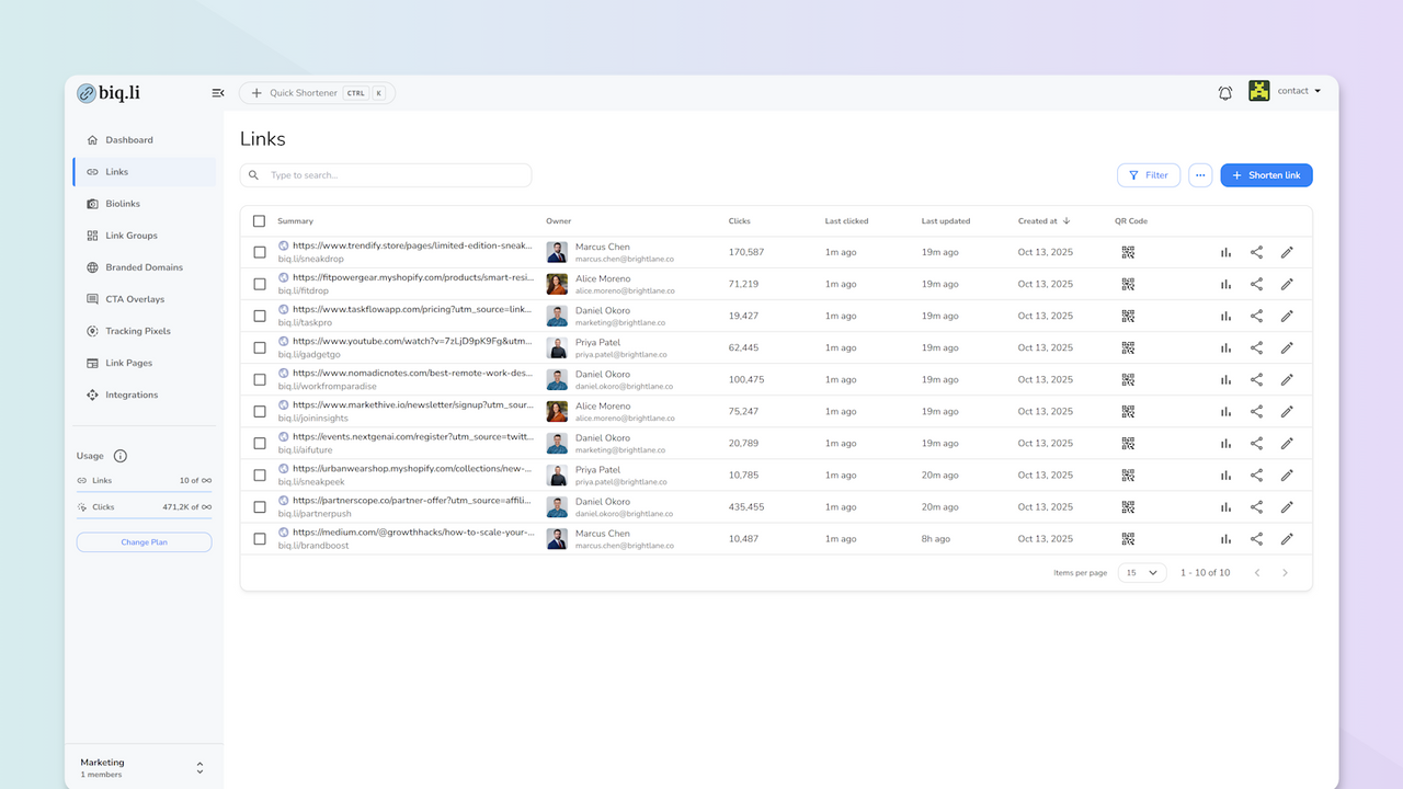 Link management page with a list of shortened links & stats.