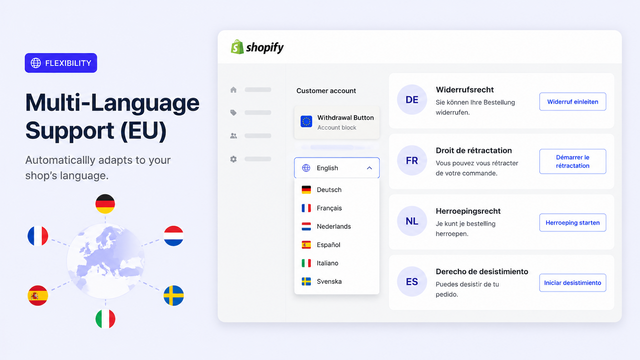 Display Widerrufsbutton and content in multi-language mode