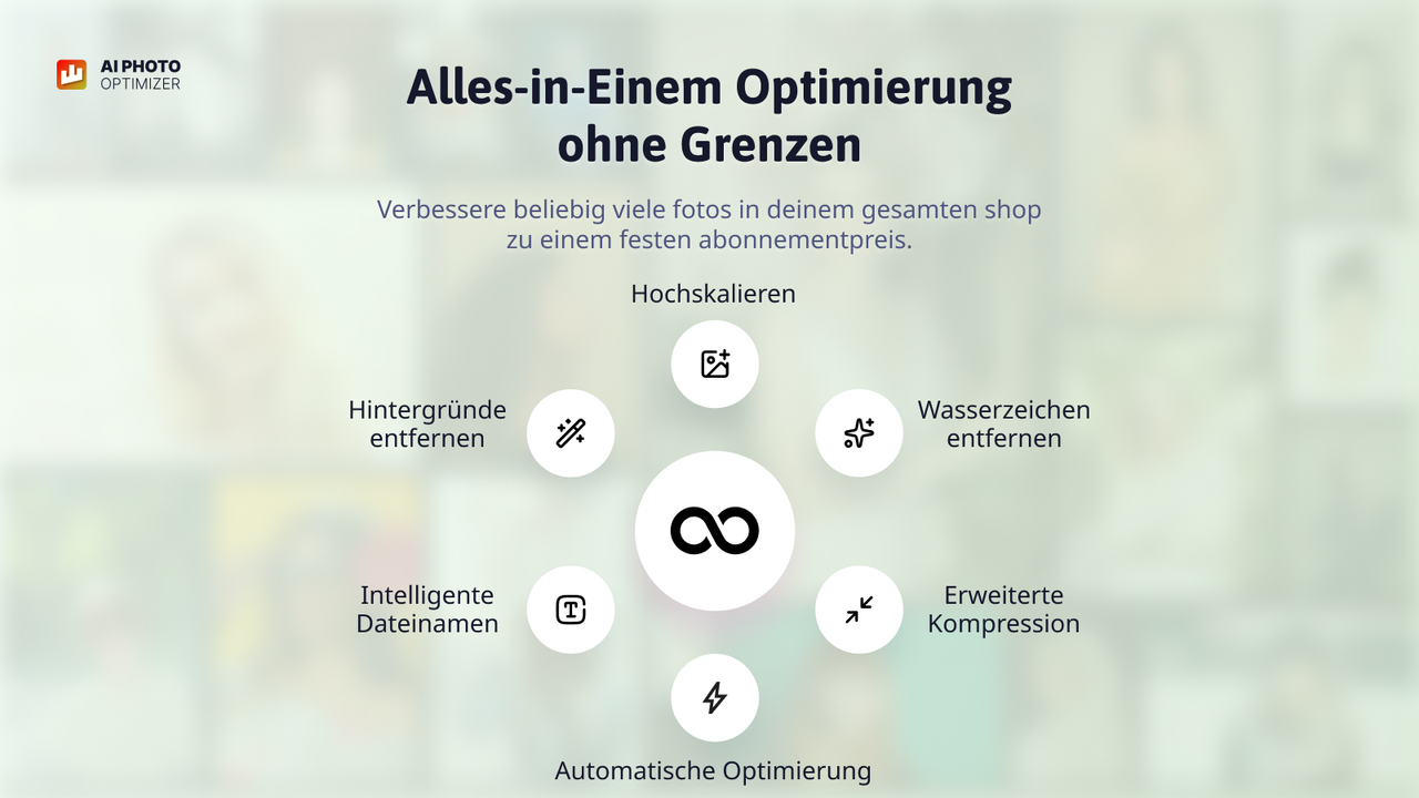 KI-gestützte Fotooptimierung ohne Einschränkungen