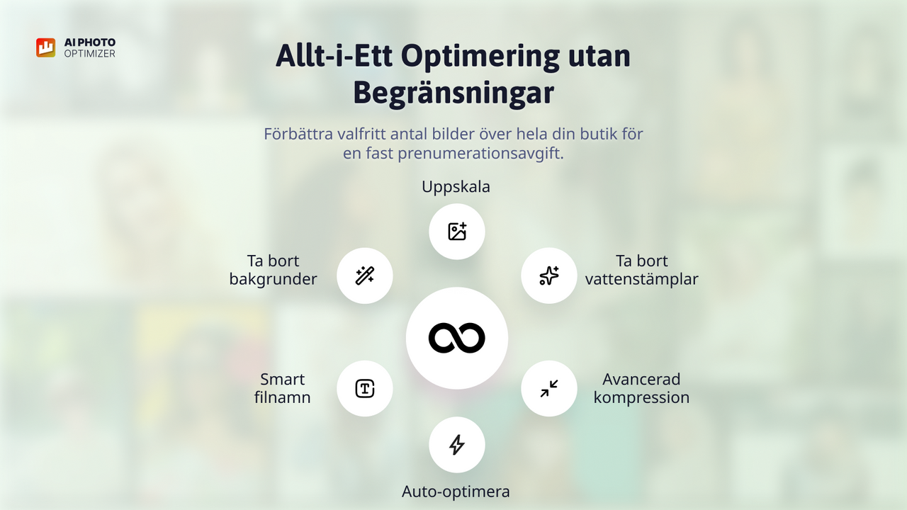 Allt-i-ett AI-fotooptimering utan gränser