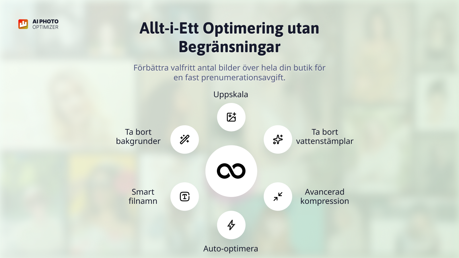 Allt-i-ett AI-fotooptimering utan gränser