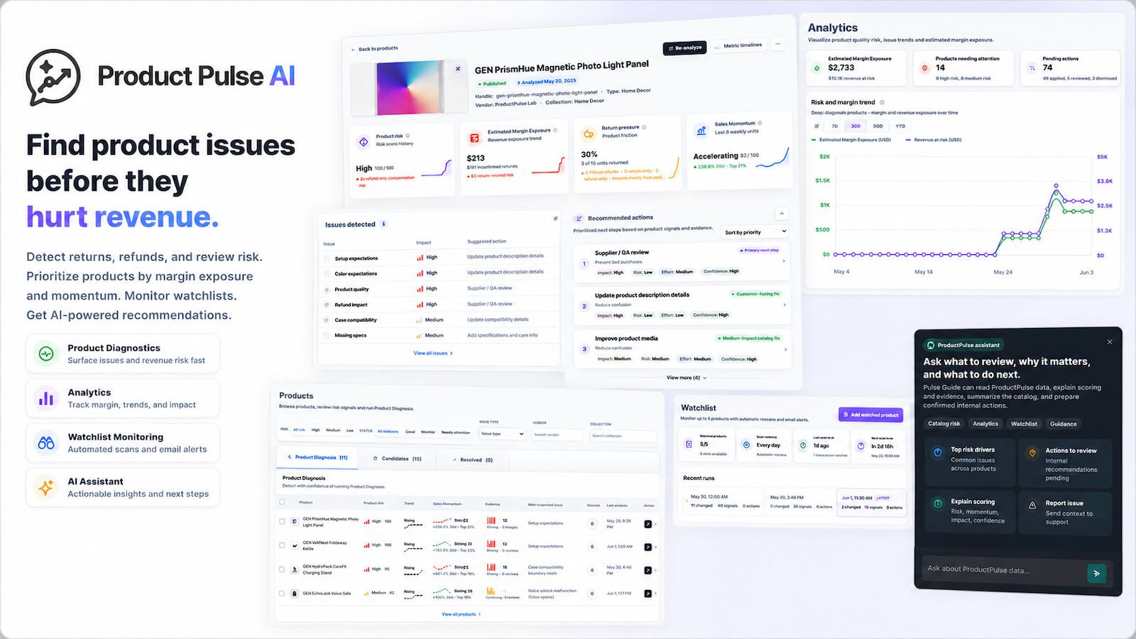 Shopify returns, refunds, reviews, momentum, analytics dashboard