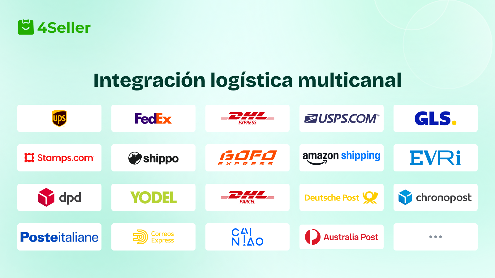 Integración logística multicanal