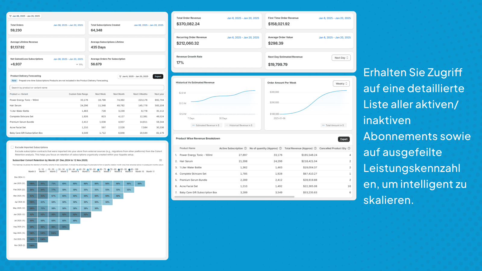Detailreiche Abo-Ansicht und umfassende Analytics