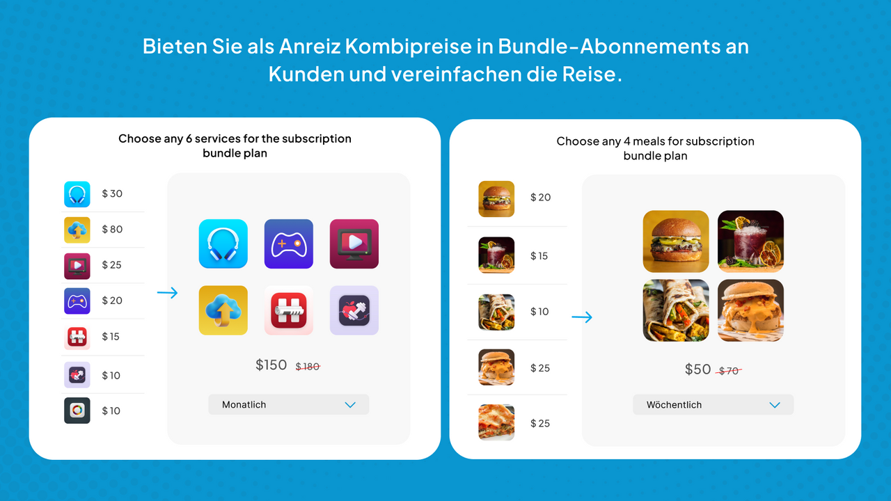 Bieten Sie Kombopreise für Ihre gruppierten Abos an