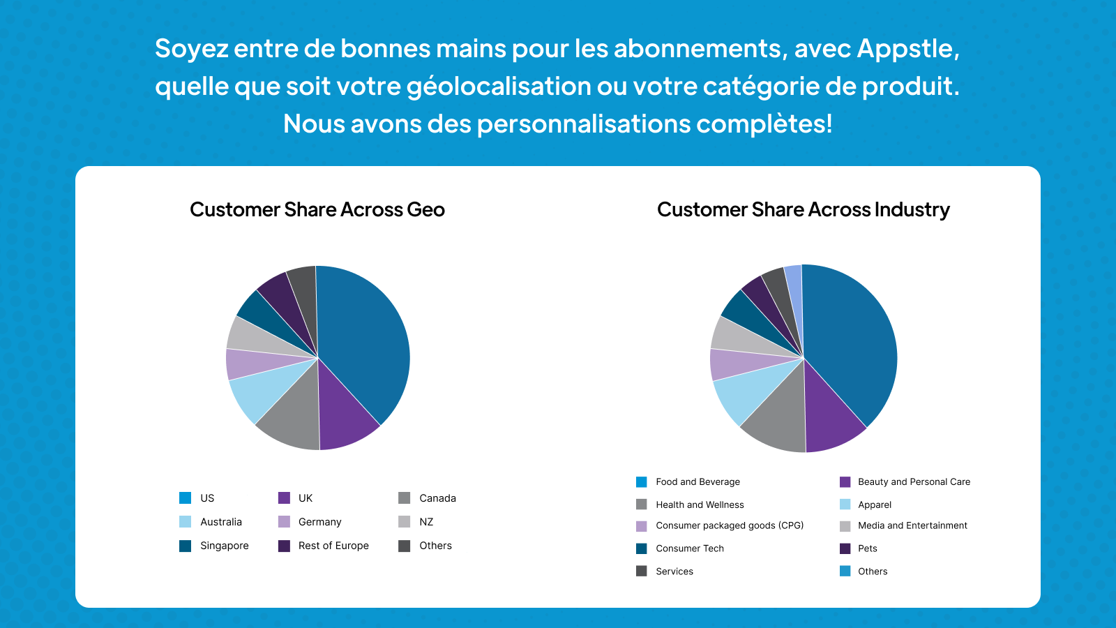 Partenaire de premier choix des vendeurs, peu importe la région 
