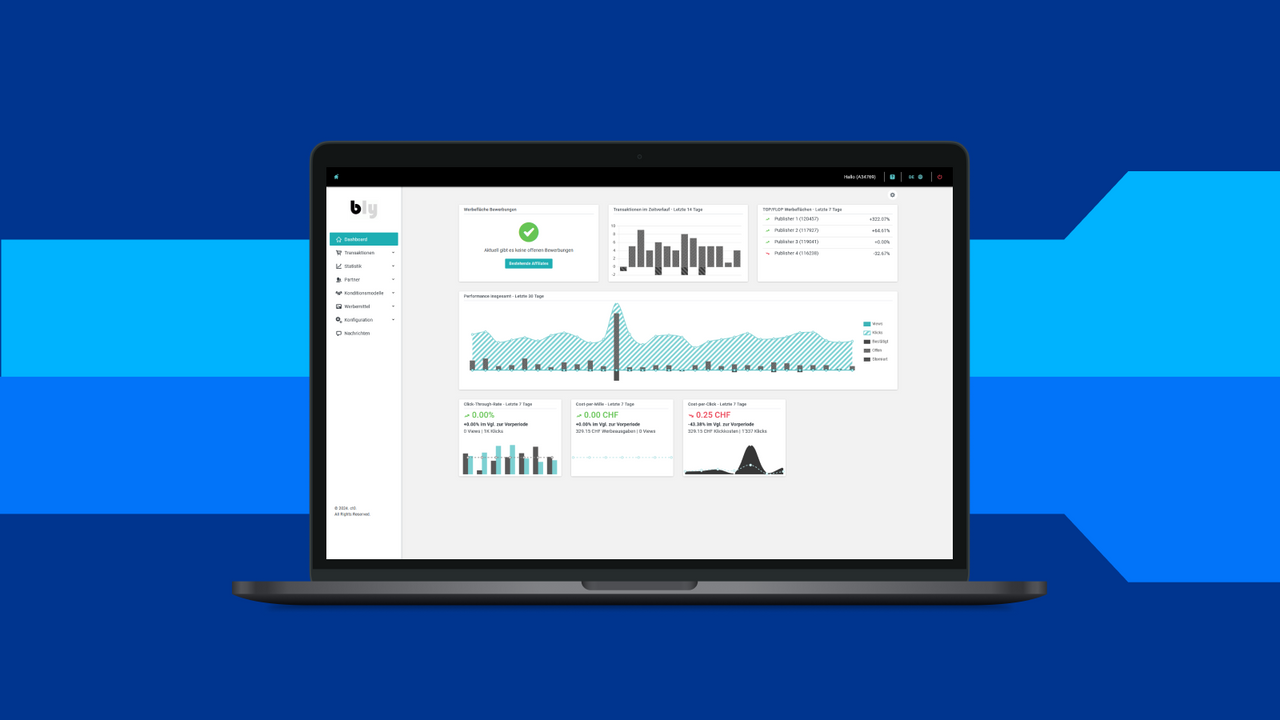 Showing the dashboard of the account