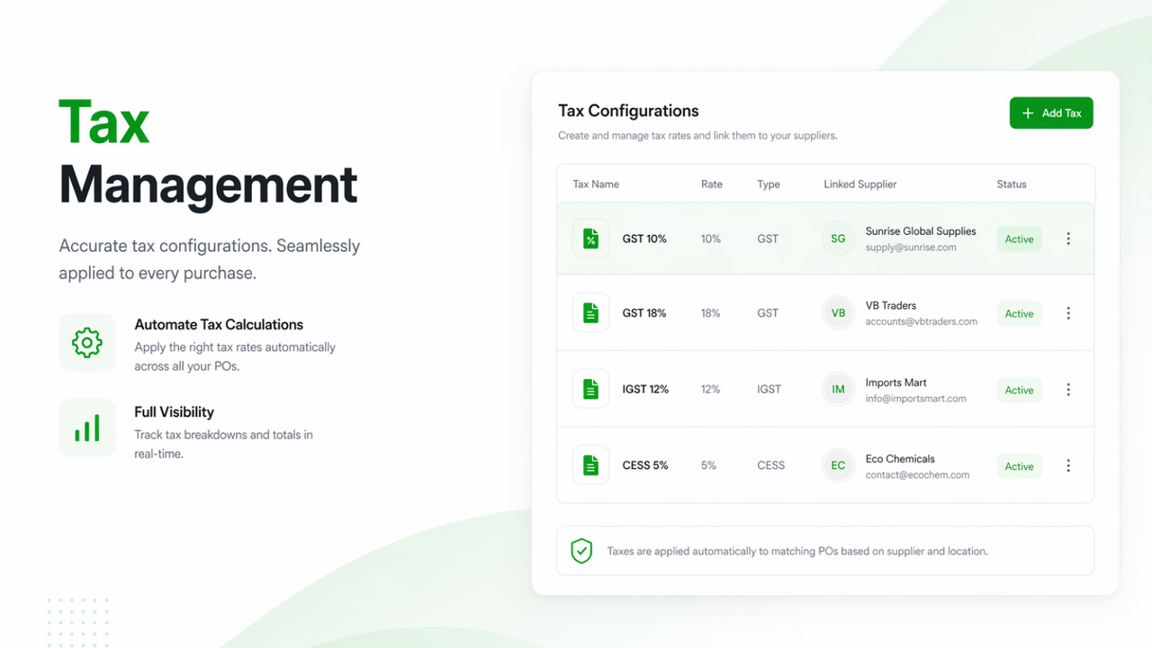Tax Management