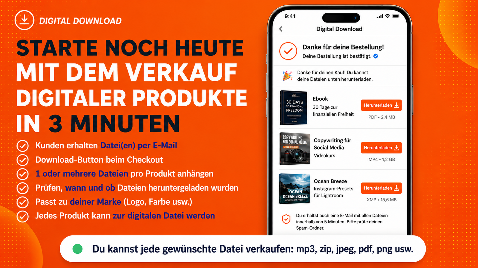 ERHÄLT DER KUNDE AUTOMATISCH EINE E-MAIL