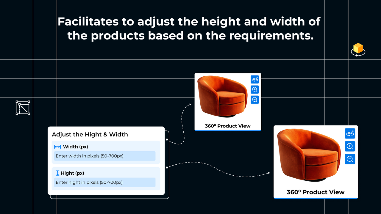 height, width Adjustment of modal