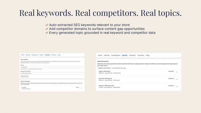 Keywords with volume/difficulty and competitor domains