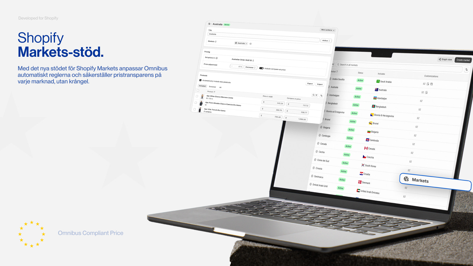 Shopify Markets-stöd