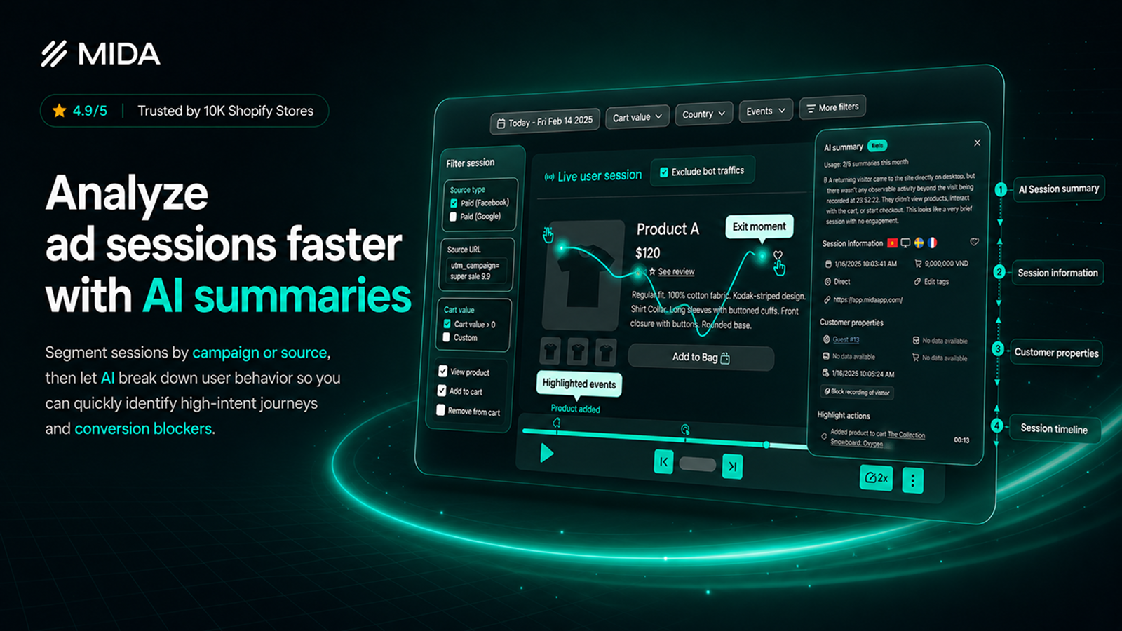 Analyze ad sessions faster with AI summaries