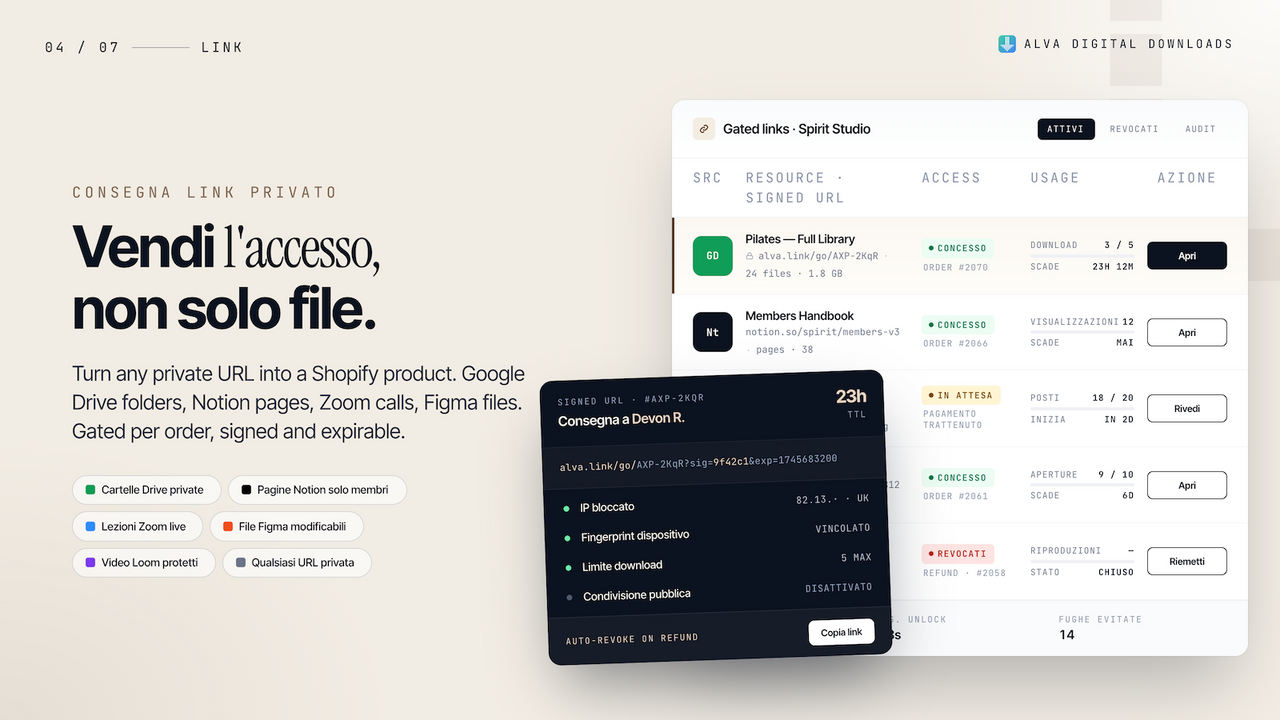 Prodotti digitali personalizzati chiavi di licenza per ordine