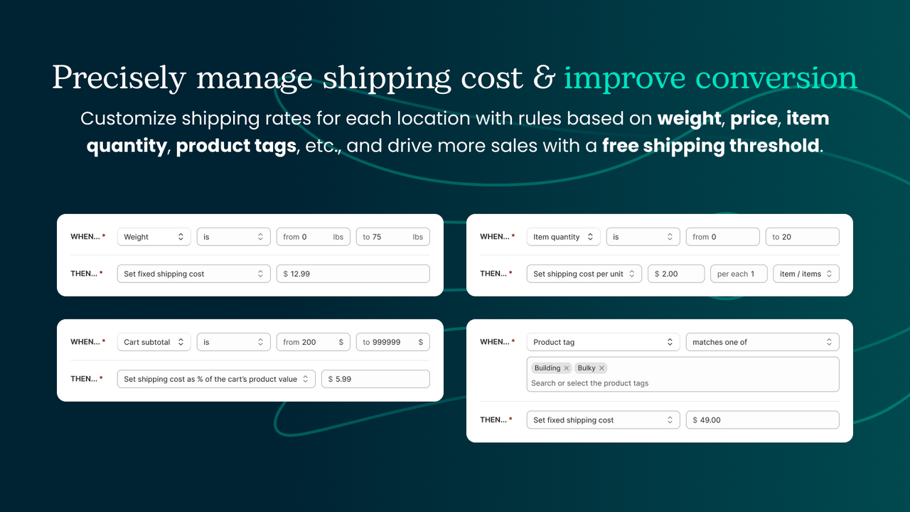 Postcode shipping zone, shipping rates based on weight price tag
